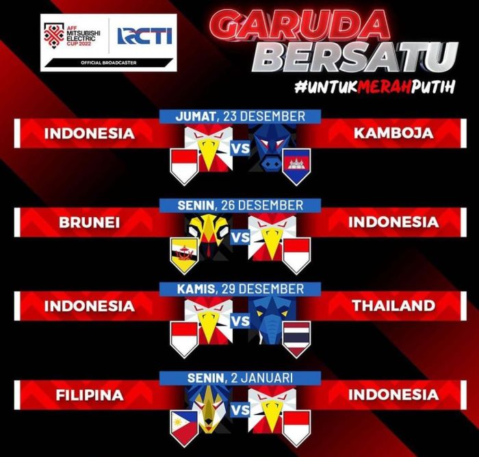 Sctv malam jadwal