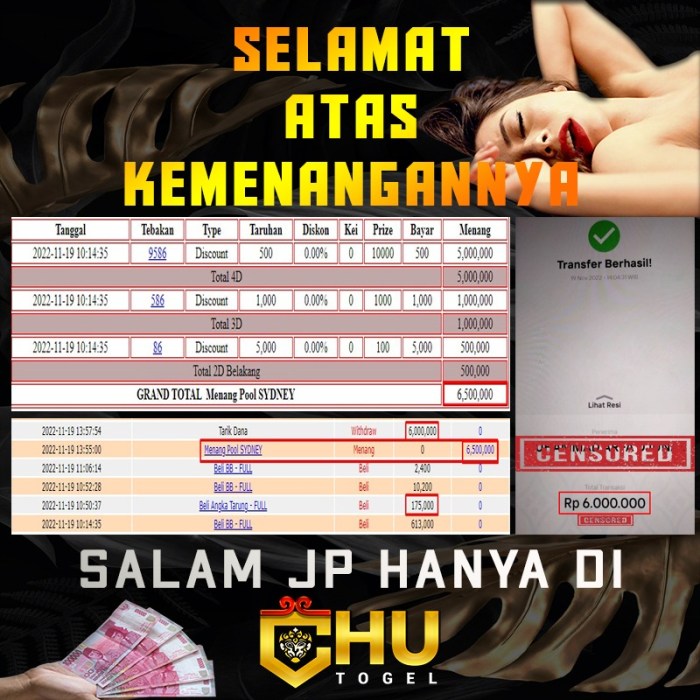 CHUTOGEL - Cara Daftar di Chutogel untuk Bermain Slot Aman