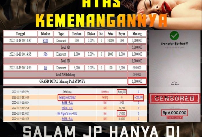 CHUTOGEL = Cara meningkatkan peluang menang di casino