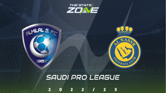 CHUTOGEL - Prediksi Pertandingan Al-Nassr vs Al-Hilal di Liga Saudi 2024