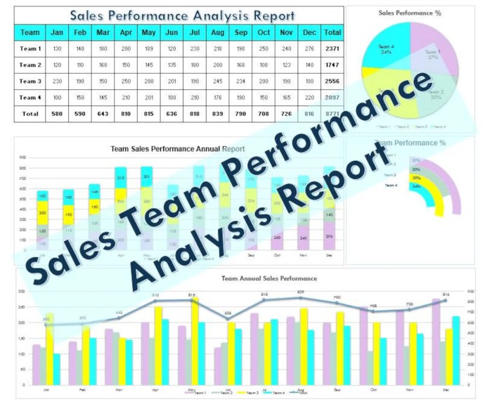 CHUTOGEL - Analisis performa tim di babak pertama dan kedua