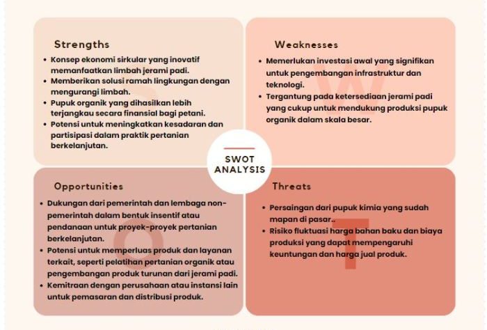 CHUTOGEL : PIJAR:  Informasi lengkap tentang program PIJAR dan cara mendaftar