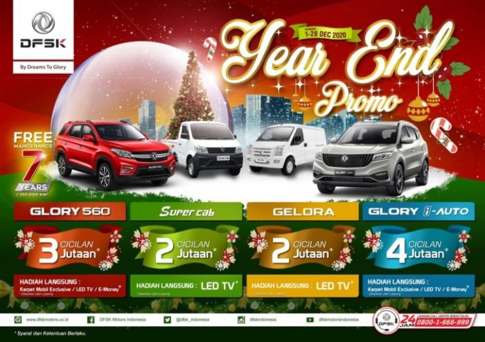 Promo spesial akhir tahun di Chutogel